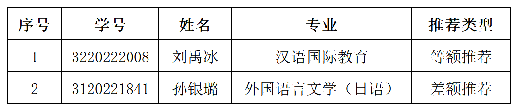 工作簿1_Sheet1.png