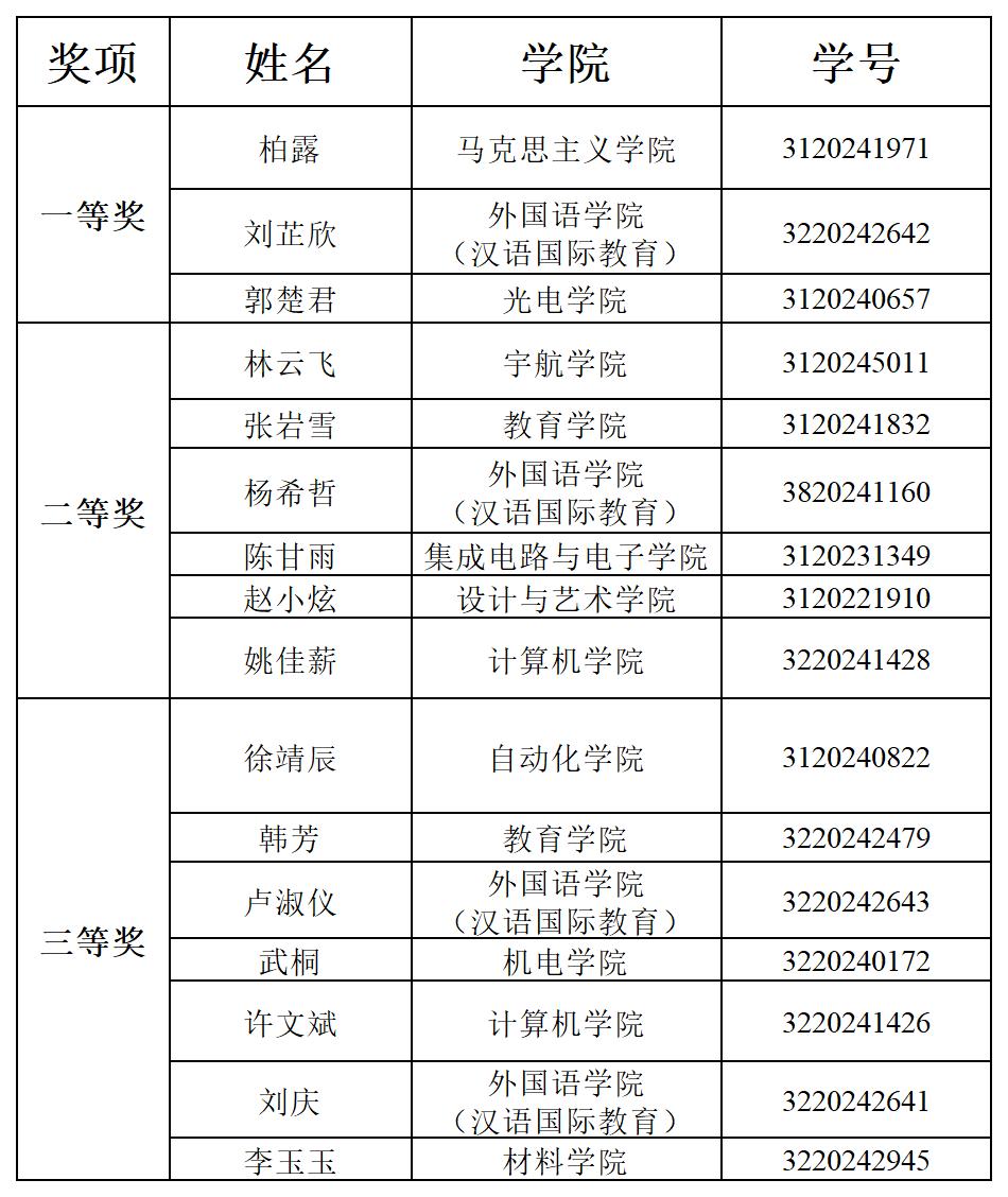 新建 XLSX 工作表_Sheet1.jpg